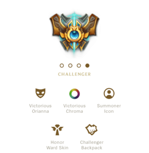 Challenger League of Legends season-rewards