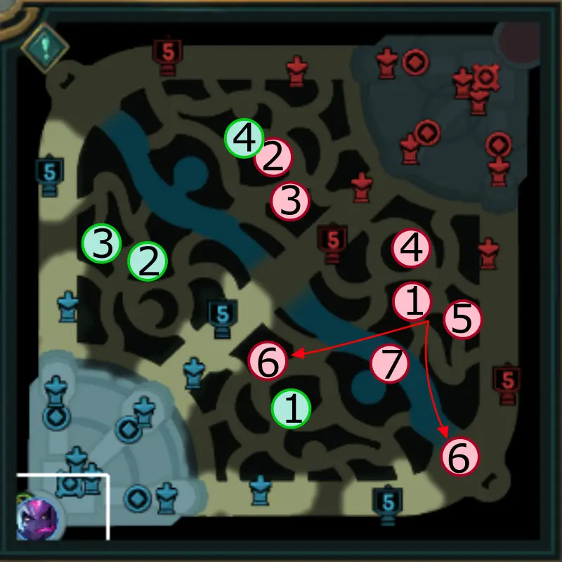 invading jungle evelynn path 2021